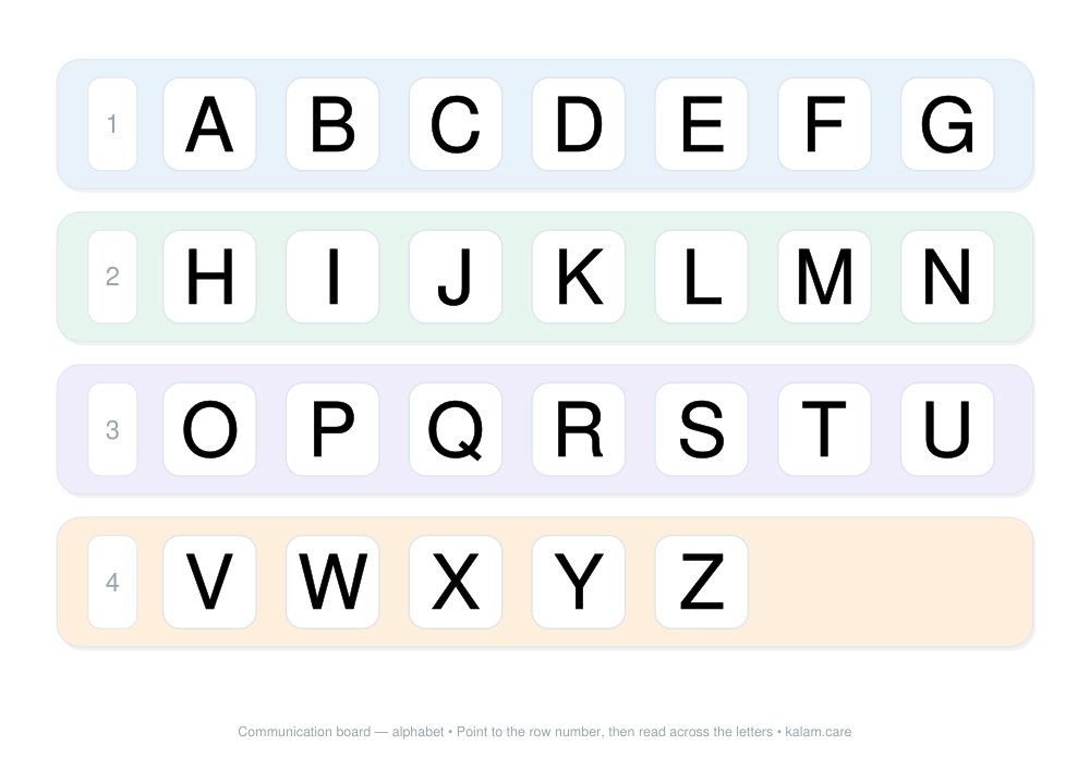 Preview of the Alphabet letter board